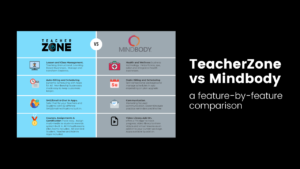 teacherzone-vs-mindbody-article-image